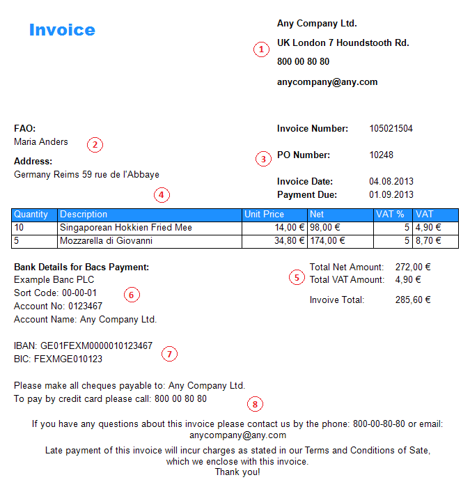 Invoice requirements Invoice requirements